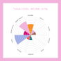 Yuna 37% (EU organic) 2000g.
